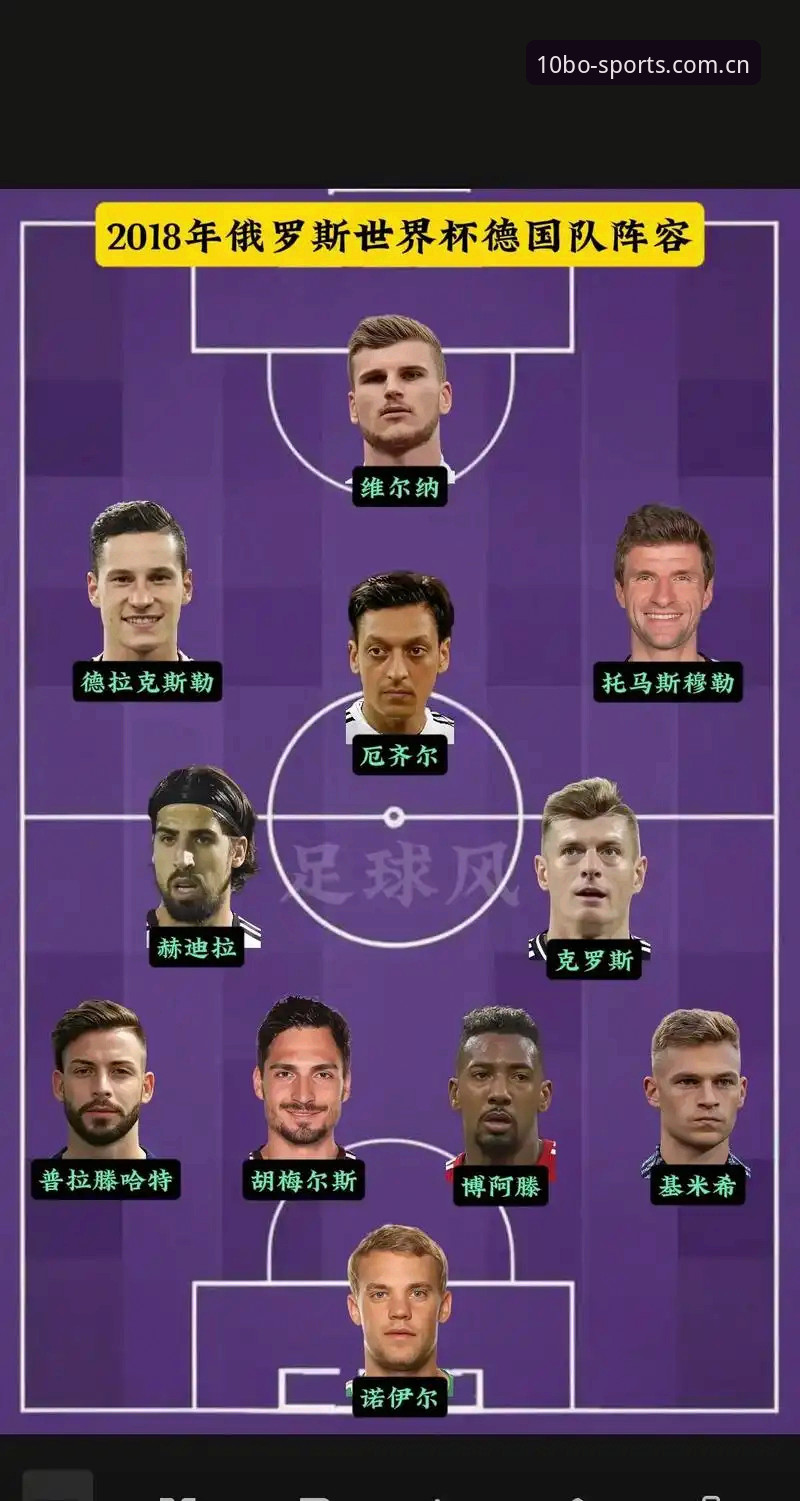 德国队世界杯26人名单技术评测：诺伊尔回归与卡尔入围的十博体育使用教程使用技巧指南
