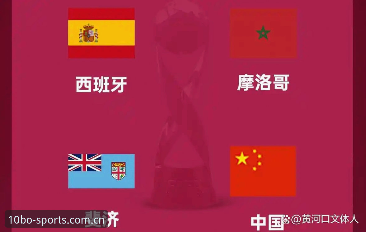 揭秘U17世界杯抽签背后：中国足球少年遭遇死亡之组的真相